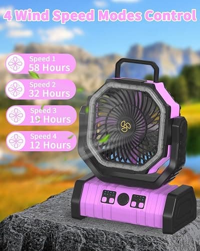 ADUST Camping Battery Operated Powered Fan with LED Lantern Light Portable 20000mAh Rechargeable Oscillating Fan with 360° Rotation Hanging Hook for Tents, Cordless USB Desk Fan(Pink) thumbnail 3