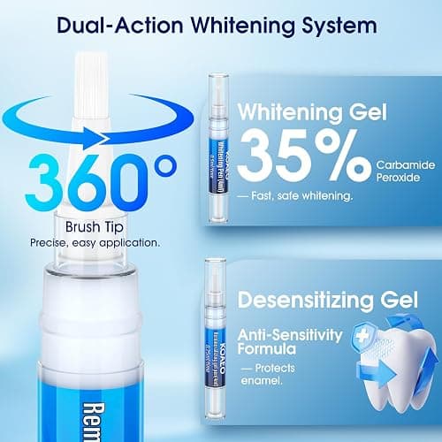 Teeth Whitening Kit – 3 Teeth Whitening Pens + 2 Desensitizing Pens – LED Light – 35% Carbamide Peroxide – Safe & Dentist-Recommended – Fast 7-Day Visible Whitening + Remineralizing Care thumbnail 6