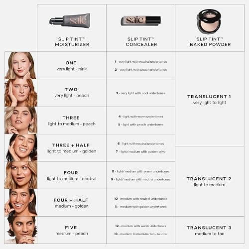 Saie Slip Tint Tinted Moisturizer with SPF 35 - Light Coverage, Glowy Skin Tint & Mineral Sunscreen for Face with Hydrating Hyaluronic Acid - Summer Makeup Essential - Shade Three (1.35 oz) thumbnail 7