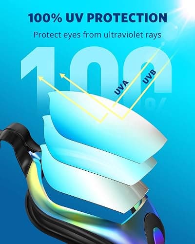 Aegend Swim Goggles, 2 Pack Swimming Goggles No Leaking Adult Men Women Youth thumbnail 3