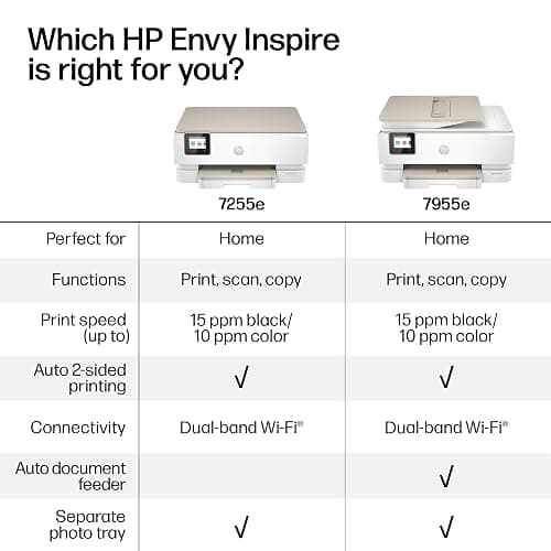 HP Envy Inspire 7955e Wireless Color Inkjet Printer, Print, scan, copy, Easy setup, Mobile printing, Best-for-home, 3 month Instant Ink trial included, AI-enabled (1W2Y8A) thumbnail 7