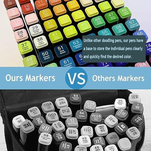 ZECHOMA 168 Colors Alcohol Markers Artist Drawing Dual Tip Adult Markers | Coloring Markers Set for Precise Drawing, Great Art Supplies for Kids Boys Girls Students Adult with Base thumbnail 4