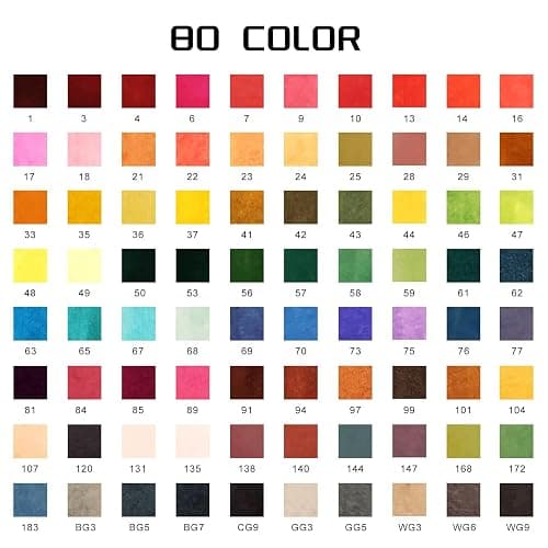 ArtBeek 80 Color Alcohol Markers Set, Coloring Markers for Adult Coloring Books No Bleeding, Dual Tip (Chisel & Fine Tip) thumbnail 2