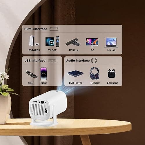 WellSonic Mini Projector with Wifi and Bluetooth, Build-in Android 14, Portable Projector Outdoor&Ceiling Use, Auto Keystonet&270°Rotatable, 200 Ansi, 4k Home Thearter Movie Projector for HDMI USB thumbnail 6