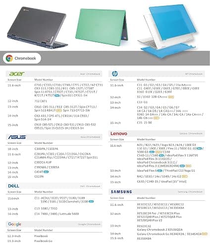 mCover Case Compatible for 2020~2022 15.6" Acer Chromebook 15 CB315-3H Series Notebook Computer ONLY (NOT Fitting Other Acer Models) - Clear thumbnail 7
