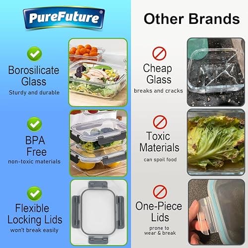 Pure Future 24-Piece Set (12-Pack) Borosilicate Glass Food Storage Containers with Upgraded Detachable Locking Lids - Leak Proof Meal Prep Lunch Boxes, Oven/Microwave Safe thumbnail 5