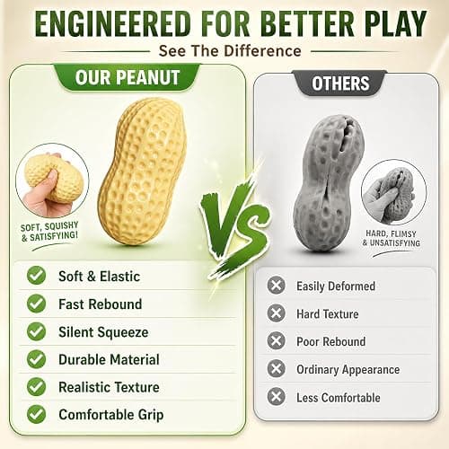 Crunchy Peanut Squishy Squeeze Toys Food-Shaped Stress Relief Squeezy Clay Large Cheese Fidget Ball Slushy Hand Squishies Juguetes para Apretar Giant Peach Bannana Mashed Potato for Adult thumbnail 6