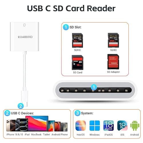 USB C SD Card Reader for iPhone 17, Digital Camera Adapter iPhone 17 16e 16 Plus Pro Max Air, Camera to Phone Adapter for Photo Transfer to iPad, Mac, MacBook, Galaxy S25 S24, Android thumbnail 2