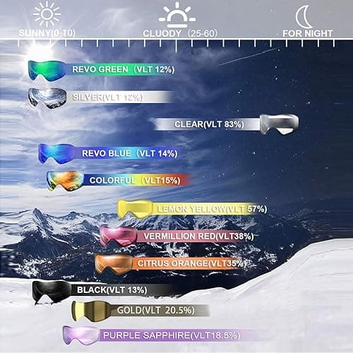 Juli Ski Goggles,Snow Snowboard Goggles Men Women Snowmobile Skiing Skating - White Frame Vermillion Red(vlt 38%) Lens Pink Strap thumbnail 7