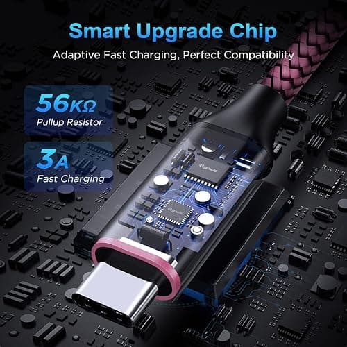 etguuds Pink USB C Cable 3ft, 2-Pack USB to USB C Cable 3A Fast Charging Type C Cable Braided Data Cord for iPhone 16 15 Pro Max Samsung Galaxy S25 S24 S23 S22 S21 S20 S10 Note 20, Pixel Moto thumbnail 2