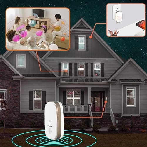 LUAMB Wireless Doorbell, 1,000ft Range Loud Enough with 5Volume Levels and Mute Mode Door Chimes LED Flashing thumbnail 4