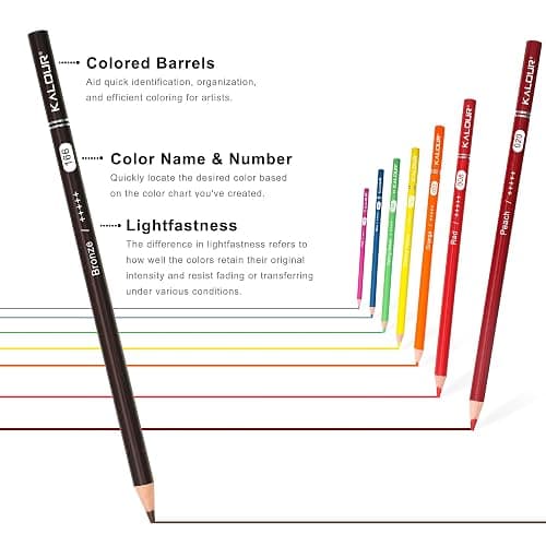 KALOUR 72 Count Pencil Crayons for Adult Coloring Books, Soft Core,Ideal for Drawing Blending Shading,Colored Pencils Set Gift for Adults Beginners Artists thumbnail 3