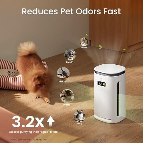 Provirtec Pro-Level Air Purifier for Home Pets, No More Pet Floating Fur, Dander & Odor Worries, 360° Wide Intake, H13 True HEPA, Auto/Pet Mode & Washable Pre-Filter,Ultra Quiet for Bedroom/Large Room thumbnail 2