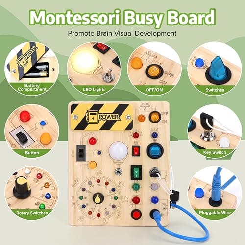 Busy Board【Plus Version】 with 23 Led Light,Montessori Toys for 1+ Year Old,Sensory Toys for Fine Motor Skills, Gifts & Travel Toys f or Toddlers 1-3 - Clocks Busy Board thumbnail 3