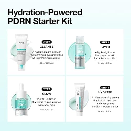 Anua Salmon DNA PDRN Glow Essential Starter Kit | Hyaluronic Acid Skincare Set, Glass Skin Routine with Firming & Hydrating Cleanser, Toner, Serum & Cream, Korean Skincare thumbnail 3