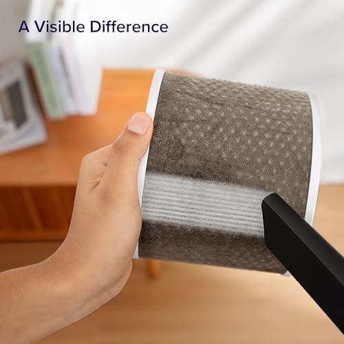 LEVOIT Air Purifiers for Bedroom Home, 3-in-1 Filter Cleaner with Fragrance Sponge for Better Sleep, Filters Smoke, Allergies, Pet Dander, Odor, Dust, Office, Desktop, Portable, Core Mini-P, White - Air Purifier - White thumbnail 5