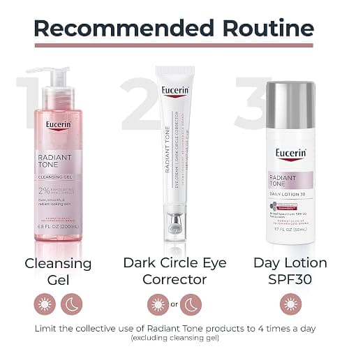 Eucerin Radiant Tone Eye Cream Dark Circle Corrector, Eye Brightening Cream with Thiamidol and Hyaluronic Acid, Helps Reduce the Look of Eye Puffiness, 0.5 Oz Tube thumbnail 8