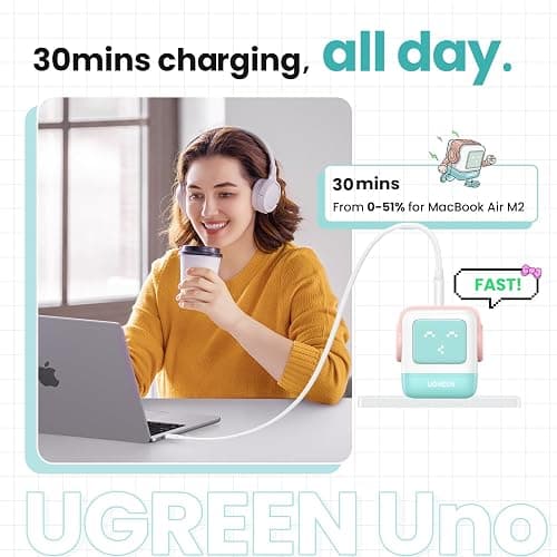 UGREEN Uno 65W USB C Charging Block Nexode 3-Port GaN Charger Compact Fast USB C Power Adapter for MacBook Pro/Air, XPS 13, Note 20/10+, iPhone 16/15, Galaxy S24/S23, Steam Deck, ROG Ally(Purple) - Purple thumbnail 6