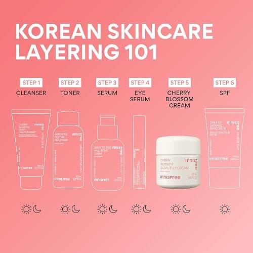 Innisfree Cherry Blossom Glow Jelly Cream with Niacinamide, Korean Hydrating Moisturizer for Smooth, Radiant Skin thumbnail 7