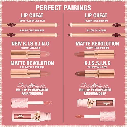 Charlotte Tilbury Big Lip Plumpgasm Lip Gloss - Gift Set Essential - Hydrating Plumper with Hyaluronic Acid & Heat + Ice Technology - Perfect for Pairing with Makeup Favorites thumbnail 5