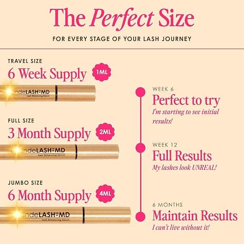 4mL- Lash Enhancing Serum - Peptide & Vitamin Infused Formula for Longer, Thicker, Fuller Looking Lashes, Ophthalmologist Tested, Cruelty-Free (6-month supply) thumbnail 6