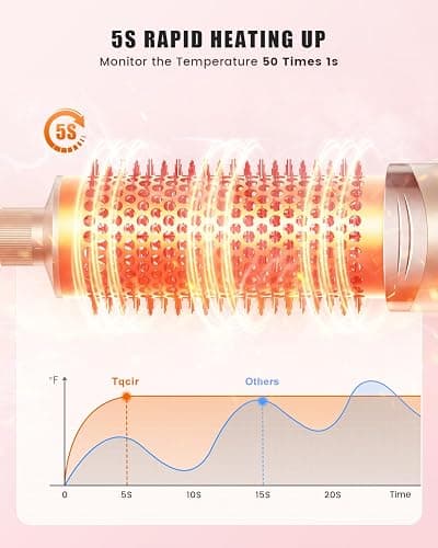 Tqcir 8-in-1 Professional Hot Air Styler&Hair Dryer Brush, Powerful Multi-Styler with Auto-Wrap Curler with Storage Case, Fast Drying Curling Straightening Volumizing Without Heat Damage(Gold) thumbnail 5