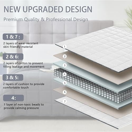 White Weighted Blanket for Adults 20lbs, 48"x72", Twin Full Size Cooling Heavy Throw Blanket for 130-220lbs, Microfiber Soft Thick Big Blankets Weighted Comforter Gift for Sleeping thumbnail 5