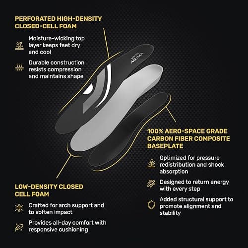 VKTRY Silver Performance Insoles – Carbon Fiber Composite Inserts for Athletes | Lightweight, Structured Arch Support, Shock Absorption, Energy Return, Stability thumbnail 3