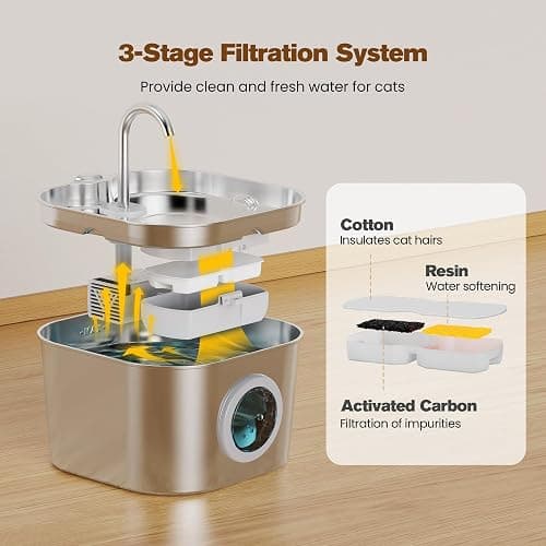 Cat Water Fountain Stainless Steel: Pet Fountains with 10 Filters + 10 Sponges Cats Automatic Waterer Bowls for Drinking Small Dog Water Dispenser Indoor Metal Water Faucet Bottle Kitty Watering thumbnail 3