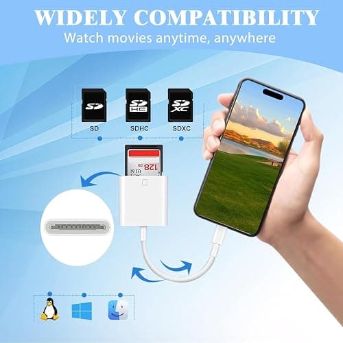iPhone SD Card Reader USB C, Digital Camera Adapter iPhone 17, Trail Camera SD Card Reader USB C Memory Card Reader for iPhone 17/16/15/iPad/MacBook/iMac/Galaxy/Android thumbnail 2