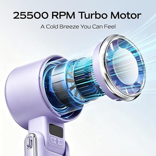 SHEWIND Portable Handheld Fan with Ice Cooling - 5 Gear High Speed Personal Turbo Fan Rechargeable, Up to 11 Hrs, Mini Hand Fans for Travel Essentials, Beach Vacation, Gifts for Women, Men (Purple) thumbnail 2