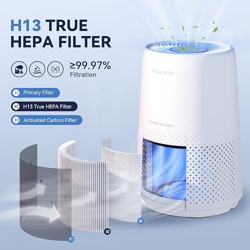 Air purifier thumbnail 2