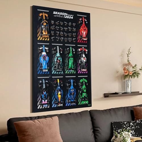 Display Wallboard for Lego Speed Champions Ultimate Formula 1 Collector's Pack, Wall Mount for Lego Collectible F1 Model Car Kit (Car Not Included) Space-Saving Easy Assembly Creative Home Decor thumbnail 6