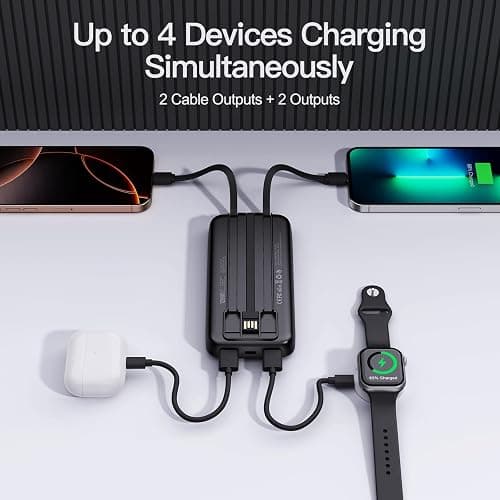 2026 2-Pack 12800mAh Portable Charger with Built in Cables, Travel Essential Battery Pack, 4 Outputs 2 Inputs Slim Power Bank with Cord Wires for iPhone 17/16/15/14, Samsung Galaxy S23/22, Pixel etc thumbnail 2