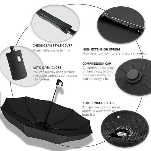 SIEPASA Windproof Travel Compact Umbrella-Automatic Umbrellas for Rain- Folding Umbrella, Travel Compact Umbrella.(Black Polka Dots) thumbnail 5