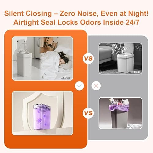 LYNLOO 9L/2.4Gal Touchless Bathroom Trash Can, 0.2s Motion Sensor Auto-Close, IPX5 Waterproof Slim Design for Kitchen/Office, Silent & Space-Saving thumbnail 6
