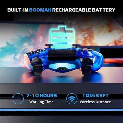 2 Pack Wireless Controller for PS4, Controller for Sony PlayStation 4, Double Shock 6-Axis Motion Sensor, Sensitive Touch Pad, Built-in Speaker & 3.5mm Headset Jack, Compatible with PS4/Pro/Slim thumbnail 5