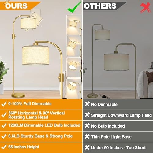 Nintiue Upgraded Modern Arc Dimmable Tall Standing Floor Lamp with Linen Shade, 1200 Lumens LED Bulb Included, for Living & Reading Room, Bedroom, Office & Nursery, Gold thumbnail 2