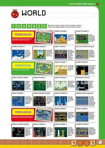 Super Mario Encyclopedia: The Official Guide to the First 30 Years thumbnail 7