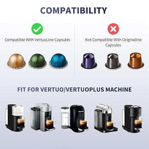 Reusable Pods Kit for Nespresso Vertuo, Refillable Coffee Pods with 100pcs Aluminum Covers Foil Seals Lids for VertuoLine Capsules, Compatible for VertuoPlus Espresso Machine (Pods not included) thumbnail 2