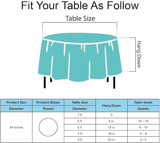 Aqua Blue Plastic Tablecloths 2 Pack Disposable Table Covers 84 Inch Circle Baby Shower Party Tablecovers PEVA Seafoam Blue Table Cloths for BBQ Picnic Birthday Wedding Parties 6 ft Round Table Use thumbnail 5