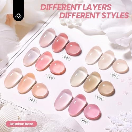 Beetles Nude Gel Nail Polish Set - 6 Colors Nude Pink Brown Neutral Jelly Gel Polish Kit Sheer Translucent Effect Soak Off UV Nail Art Design Drunken Rose Collection Manicure Gift for Women thumbnail 2