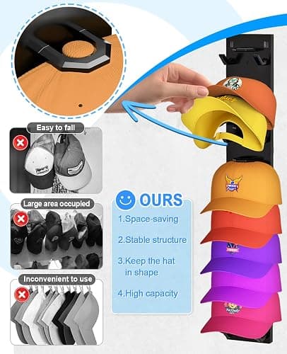 2 Pack Hat Organizer for Baseball Caps, Strong Adhesive Hat Rack for Wall, Multilayer Hat Storage Display Holder, Wall Mounted Hat Hooks Hold up to 18 Hats for Closet Door and Bedroom (Black) thumbnail 3