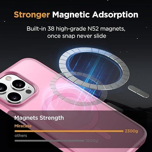 Miracase Magnetic for iPhone 14 Pro Case 6.1 inch (Compatible with MagSafe)（with 2X Screen Protectors） Military-Grade Protection, Anti-Fingerprint Translucent Matte Phone Case Cover, Mes Pink thumbnail 4