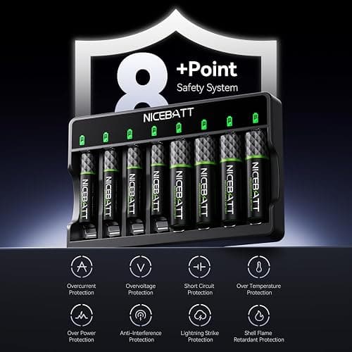 Smart 8 Bay AA AAA Battery Charger, Over-Discharge Damage Repair, USB Type-C Fast Charging for Ni-MH Ni-CD Rechargeable Batteries thumbnail 6