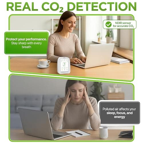 BREATHE Airmonitor Plus: Smart Air Quality Monitor Indoor - 8-in-1 CO2 Meter, Formaldehyde Detector, VOC Meter, PM1/2.5/10, Temperature & Humidity - Air Quality Tester for Home with App thumbnail 3