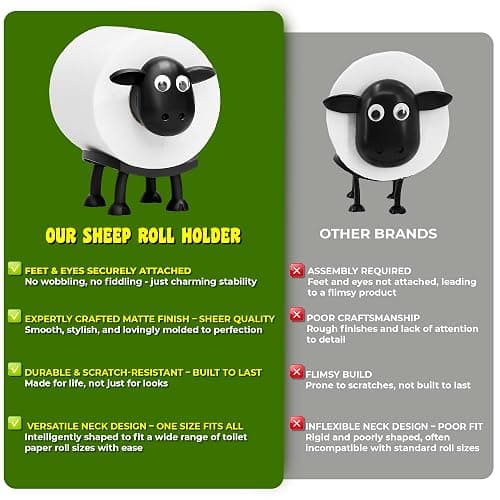 VELENTI Sheep Toilet Roll Holder - Funny Toilet Paper Holder Free Standing Bathroom Set - 3D Printed Black Sheep Loo Roll Holder - Hilarious Tissue Paper Roll Storage - Cute Bathroom Decor - Set of 1 thumbnail 5