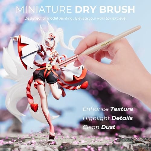 Nicpro 21PCS Fine Detail Paint Brush Drybrush Set, Aesthetic Pastel Fine Tip Miniature Paint Brushes for Acrylic Oil Watercolor, Crafts, 40K Models, Miniatures, Rock Painting, Paint by Numbers thumbnail 2