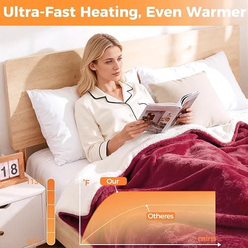 Heated Blanket Electric Throw, 50" x 60" Heating Blanket with 5 Levels & 10 Hours Auto Off, Extremely Soft Flannel Warm Blanket Gifts Over-Heat Protection, ETL Certified Machine Washable thumbnail 4