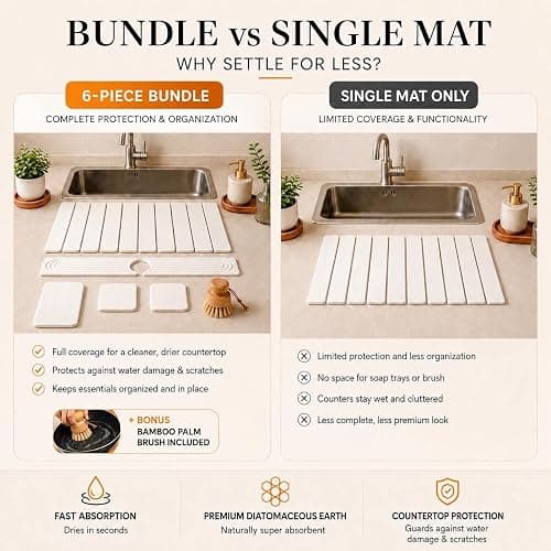 6-Pack Large Stone Dish Drying Mat for Kitchen Counter 23”x15” - Quick-Dry Absorbent Diatomaceous Earth Mat Set - Stone Faucet Mat 4"x23" + 3 Stone Trays 4"x8", 4"x4"+ Bamboo Palm Brush (White) thumbnail 3